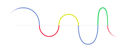 155e Geboortedag Heinrich Rudolf Hertz